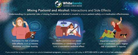 The Dangerous Side Effects of Paxlovid and Alcohol