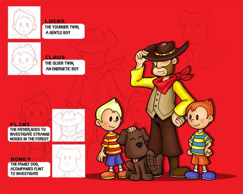 Mother 3 Lucas Wallpaper