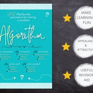 Image result for Algorithm Quick Reference Poster