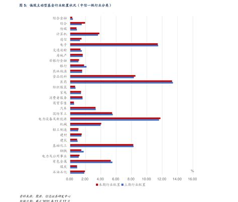 2021年中国人力资源服务行业发展现状分析 一文带你了解哪些行业平均工资水平最高_行业研究报告 - 前瞻网