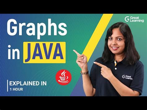 Graphs Java Explained 的图像结果