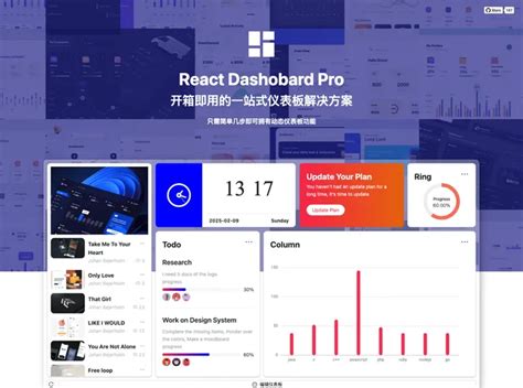 Image result for React Dashboard Examples