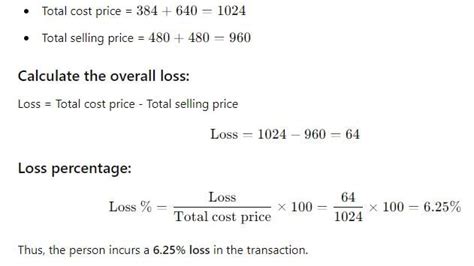 Profit and Loss Tips and Tricks for Government Exams