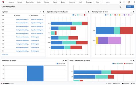 Sugar Contact Management 的图像结果