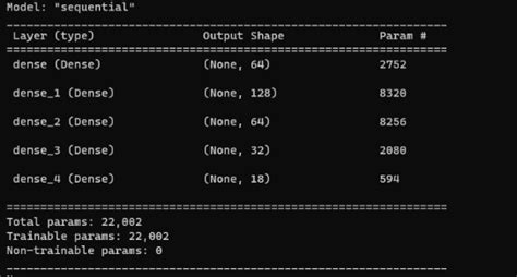 Linear Classifier 的图像结果