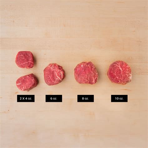 Buy Filet Mignon Steaks Online - Snake River Farms