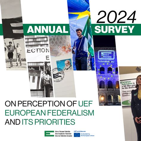 Participate in the 2024 UEF Annual Survey on European Federalism ...