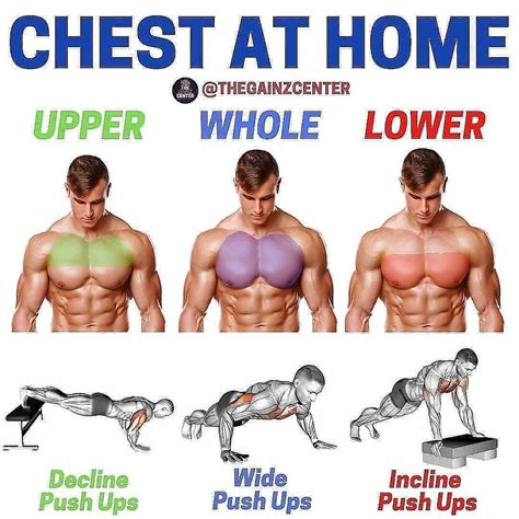 Chest workout at home!... | Chest workout at home, Chest workout for ...