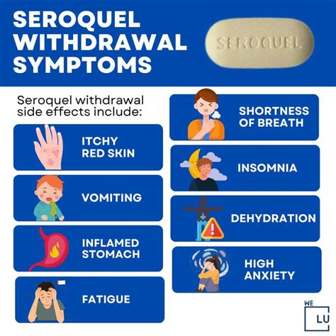 Seroquel Withdrawal Symptoms, Effective Detox Program in TX