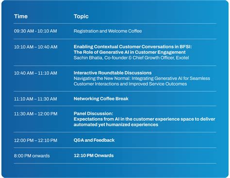 Philippines RT- Enabling Contextual Customer Conversations In BFSI | Exotel
