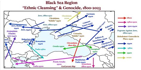 The Black Sea Region as a Historical Focus of “Ethnic Cleansing” and Genocide - GeoCurrents