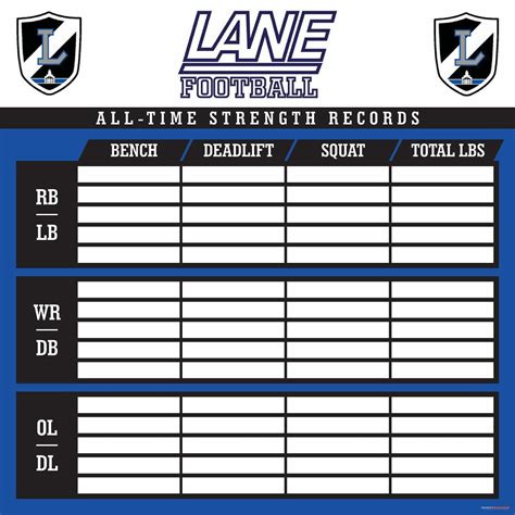 Franklin K Lane Football (@fkl.football) • Instagram photos and videos