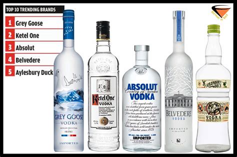 Vodka Brand From Texas Crossword - prntbl.concejomunicipaldechinu.gov.co