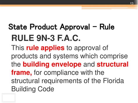Image result for Florida Building Code Approval Numbers