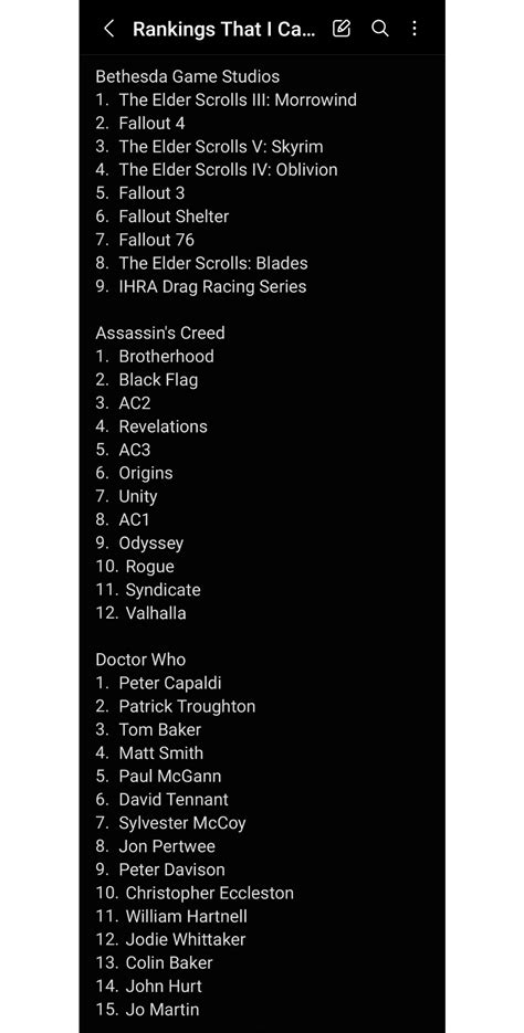 I like ranking stuff! Here's a few things that I can't rank on Letterboxd. : r/Schaffrillas
