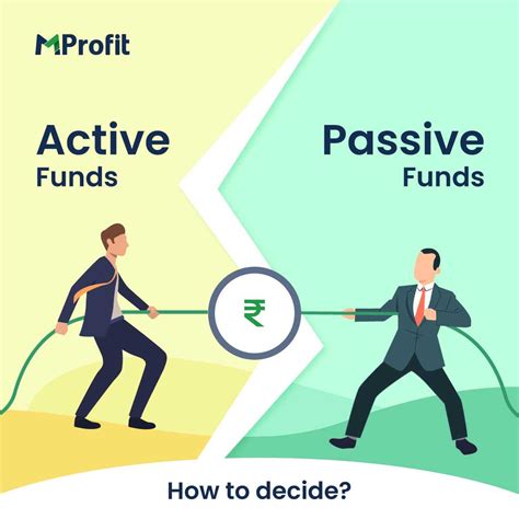 Blog | MProfit