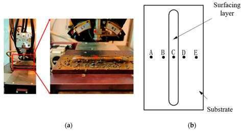 The Study on Feasibility and Welding Characteristics of GMAW Surfacing ...
