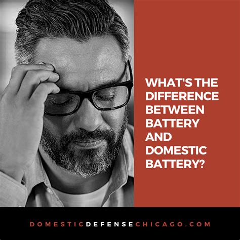 What’s the Difference Between Battery and Domestic Battery? | Domestic ...