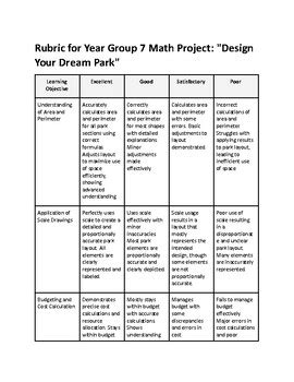 7th Class Mathas Project 的图像结果