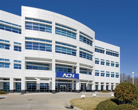 ACN Compass.com 的图像结果