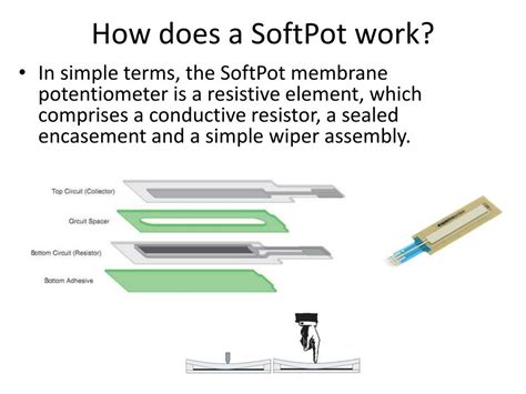 Image result for Arduino Microcontroller Tutorial