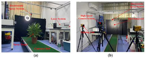 Development and Characterization of a Contact-Charging Electrostatic ...