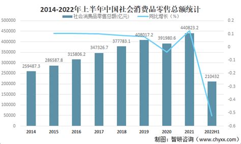 2022年个人所得税年度汇算计算公式-深圳办事易-深圳本地宝