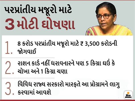 Rs 3,500 crore for 8 crore workers, portability of ration cards and ...