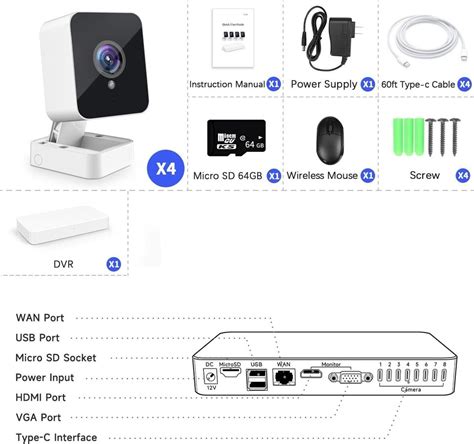 Xvim Security System 的图像结果