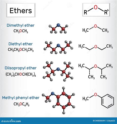Ethers Molecules. Dimethyl, Diethyl, Diisopropyl, Methyl Phenyl Ethers ...