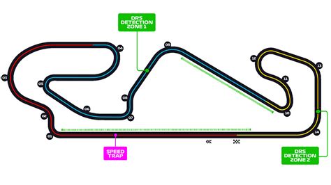 Spanish Grand Prix - F1 Race - Circuit de Barcelona Catalunya | Formula 1®