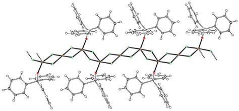 On the Redox Equilibrium of TPP/TPPO Containing Cu(I) and Cu(II) Complexes