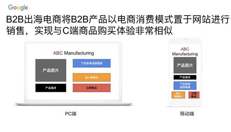 国内B2C网站购物车页面设计与分析 | 设计达人