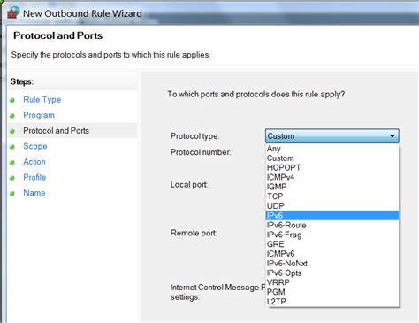 Image result for IPv4 Block