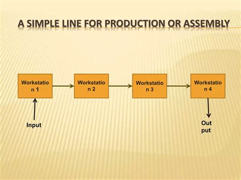 Line Balancing Example 的图像结果