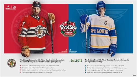 This Season's Winter Classic Logo; New Team Threads Unveiled | Pro ...