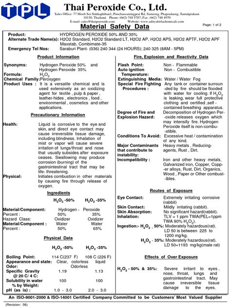 H2O2 Storage Labels 的图像结果