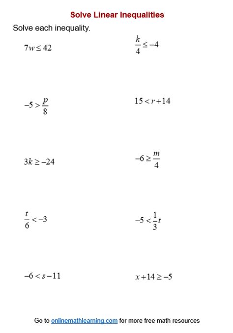 One Step Inequalities Examples 的图像结果