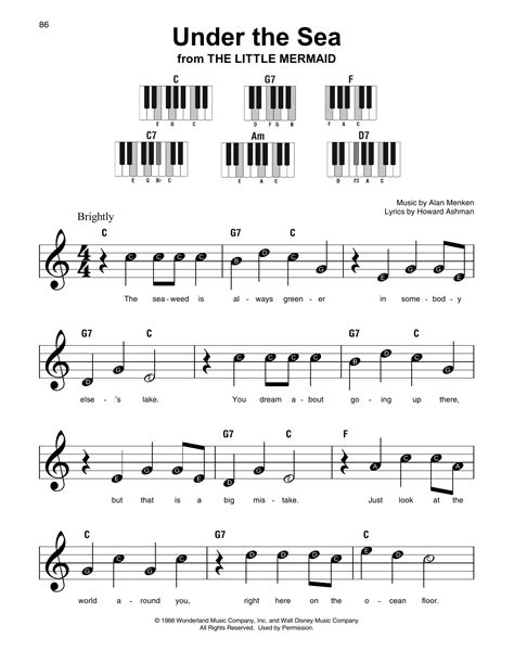 Easy Disney Songs On Piano