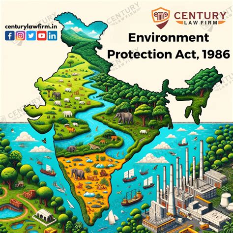 Environment Protection Act of 1986: Safeguarding Nature for a ...