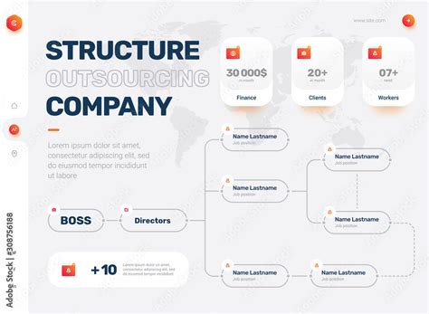 Corporation Structure Chart 的图像结果