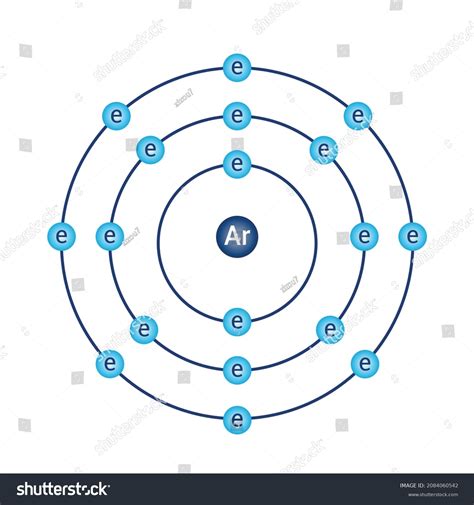 Bohr Model For Argon