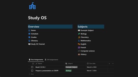 Image result for OS Study Points