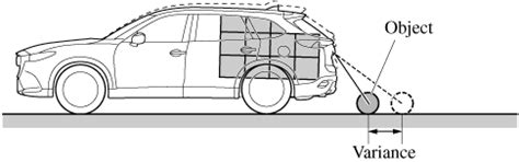 When there is a steep grade behind the vehicle