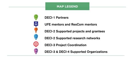 Image result for Cortex Analyst Example