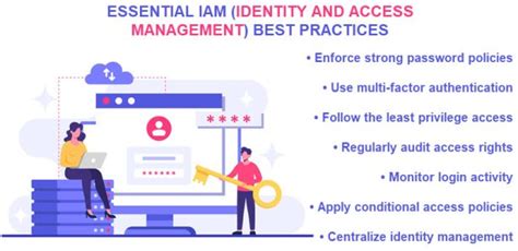 Image result for ADFS Explained