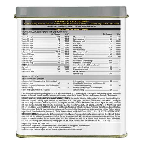 MuscleBlaze Biozyme Daily Multivitamin, 5-in-1 Supplement with Vitamin ...