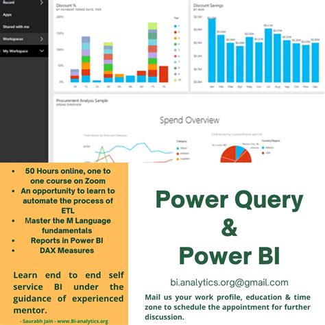 Image result for Advanced Power Query