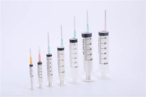 Rezultat imagine pentru Syringe Types