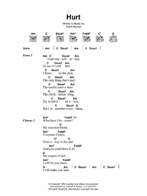 Hurt by Johnny Cash - Guitar Chords/Lyrics - Guitar Instructor